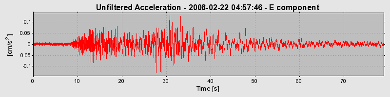 Plot-20160725-8962-1j4or0c-0