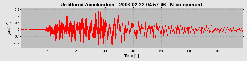 Plot-20160725-8962-1896yli-0