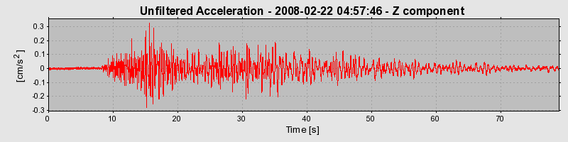 Plot-20160725-8962-1f508b5-0