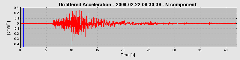 Plot-20160725-8962-2ewdks-0