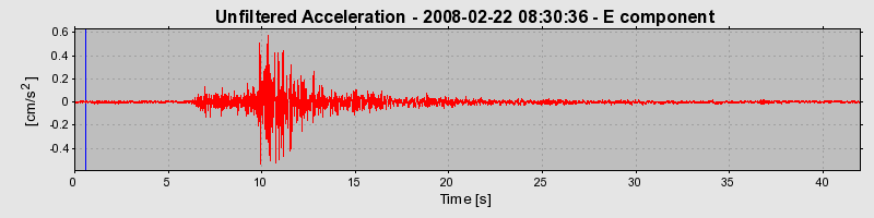 Plot-20160725-8962-lyrwsh-0