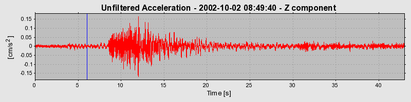 Plot-20160712-1578-ijdlrs-0