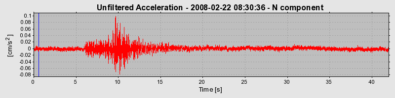 Plot-20160725-8962-1vrh77z-0