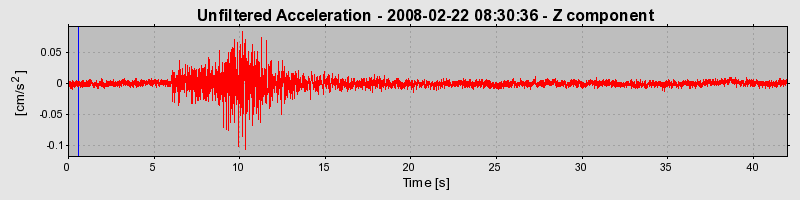 Plot-20160725-8962-1nczn4h-0