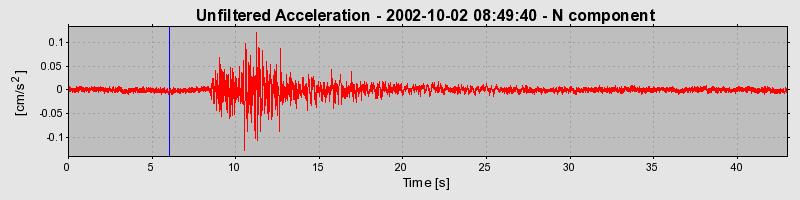 Plot-20160712-1578-17wl28i-0