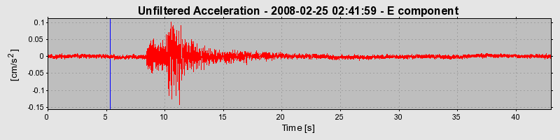 Plot-20160725-8962-s5mmg0-0