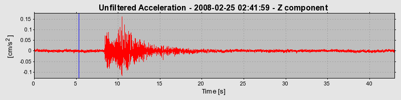 Plot-20160725-8962-13fmg39-0