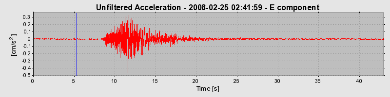 Plot-20160725-8962-ffm0dg-0