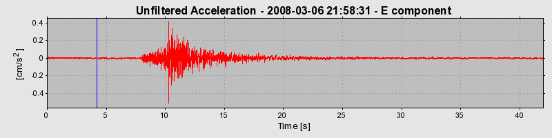 Plot-20160725-8962-11h7xg4-0