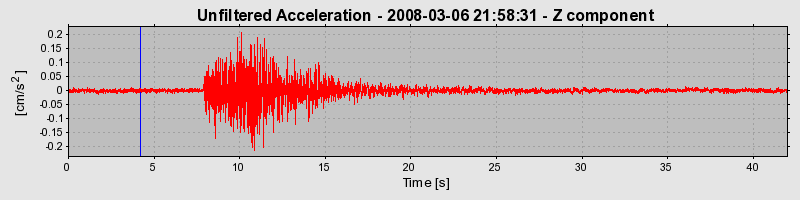 Plot-20160725-8962-1fehf36-0