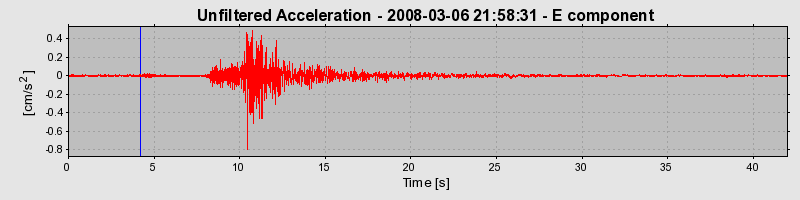 Plot-20160725-8962-mmttrk-0