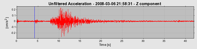 Plot-20160725-8962-7sgb5k-0