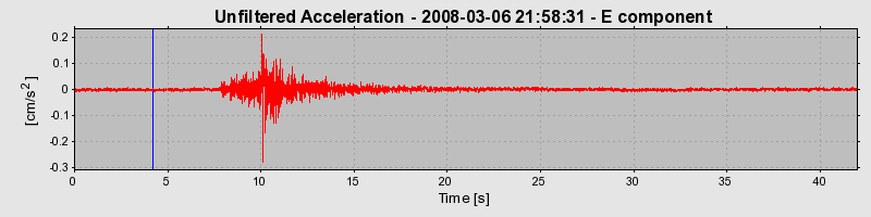 Plot-20160725-8962-1p3d7lc-0