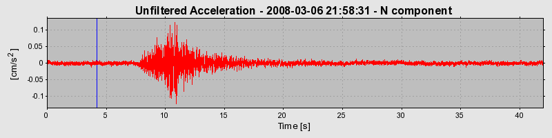 Plot-20160725-8962-tkdpzs-0