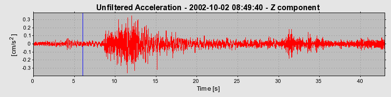 Plot-20160712-1578-1waixvm-0