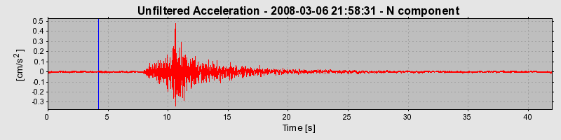 Plot-20160725-8962-1jq3b5t-0