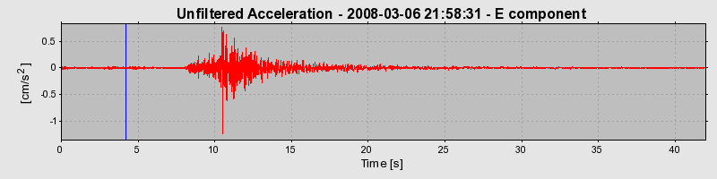 Plot-20160725-8962-fm1wxc-0