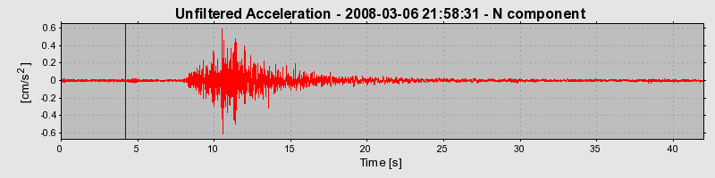 Plot-20160725-8962-kpyyoa-0