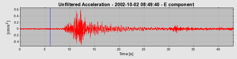 Plot-20160712-1578-1v679pe-0