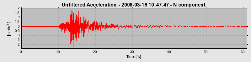 Plot-20160725-8962-1u7ad1g-0