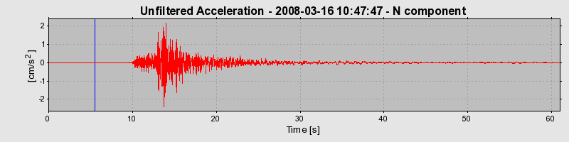 Plot-20160725-8962-1rixiqu-0