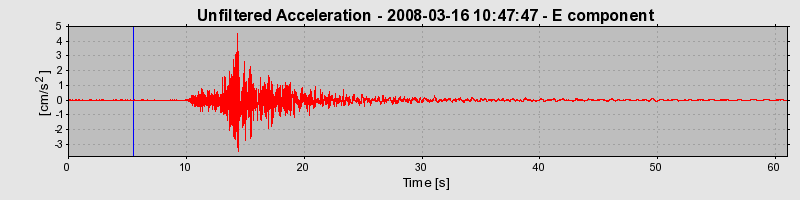 Plot-20160725-8962-15iu0gr-0