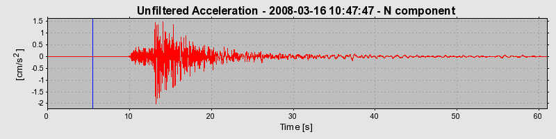 Plot-20160725-8962-18l5u4a-0