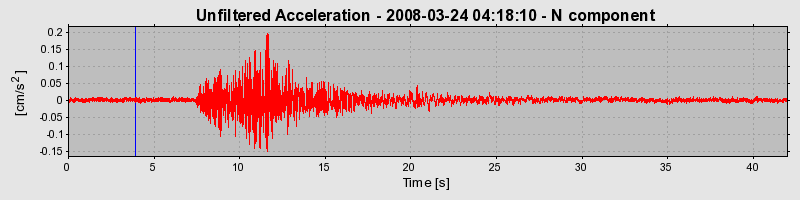 Plot-20160725-8962-1z0lwfi-0