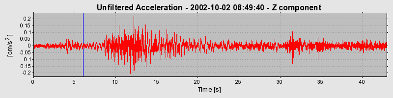 Plot-20160712-1578-rs7z3r-0