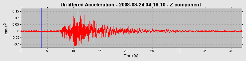 Plot-20160725-8962-1w86wdp-0