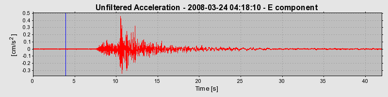 Plot-20160725-8962-1j96r8a-0