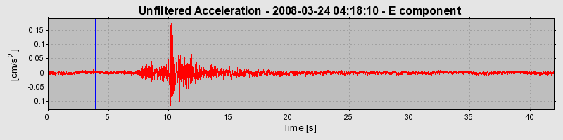 Plot-20160725-8962-1b17cys-0