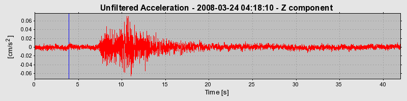 Plot-20160725-8962-rqhuho-0