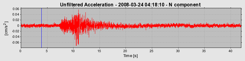 Plot-20160725-8962-x07b1r-0