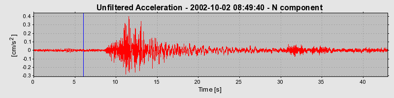 Plot-20160712-1578-1qx586l-0