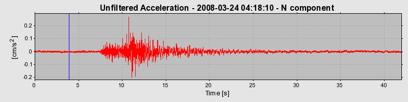 Plot-20160725-8962-1dxjsze-0