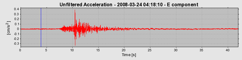 Plot-20160725-8962-817cvb-0