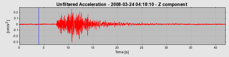 Plot-20160725-8962-14dklsk-0