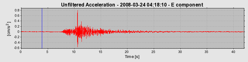 Plot-20160725-8962-18wo1bx-0