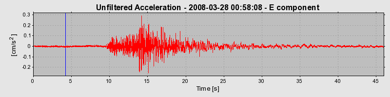 Plot-20160725-8962-13okmof-0