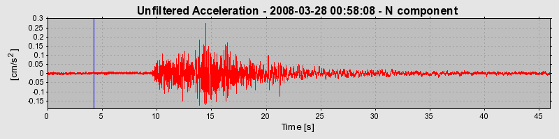 Plot-20160725-8962-mq41dm-0