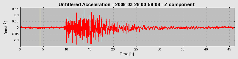 Plot-20160725-8962-l2xliv-0