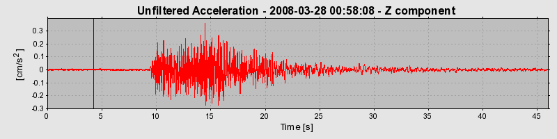 Plot-20160725-8962-kkcakt-0