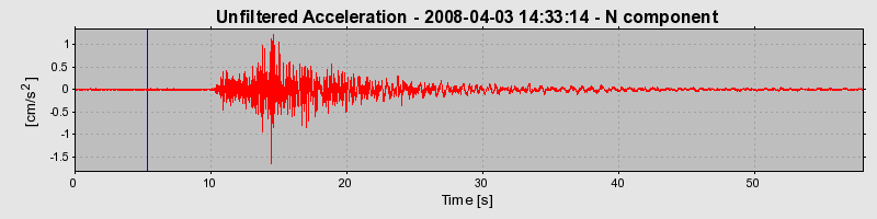 Plot-20160725-8962-1rnkz9o-0