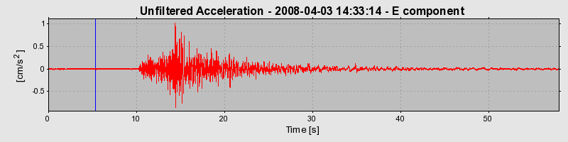 Plot-20160725-8962-zaypfr-0