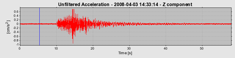 Plot-20160725-8962-ok724z-0