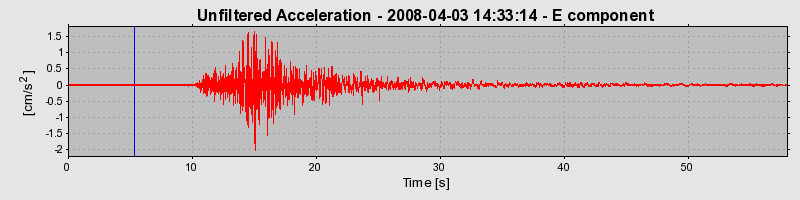 Plot-20160725-8962-1ocq9pt-0