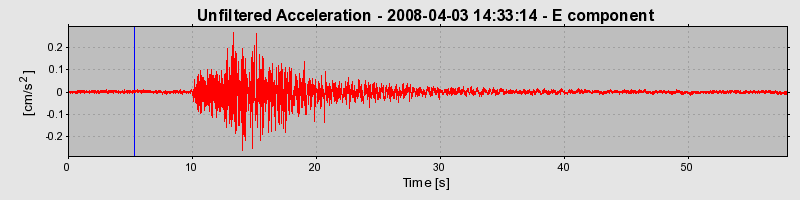 Plot-20160725-8962-1g7fefo-0