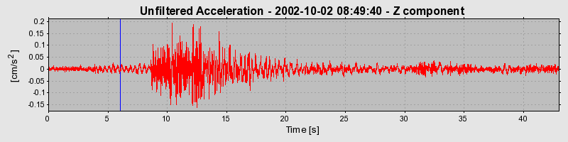 Plot-20160712-1578-17ts5m0-0