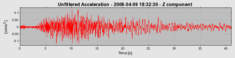 Plot-20160725-8962-1vqn80t-0